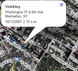 stabbing